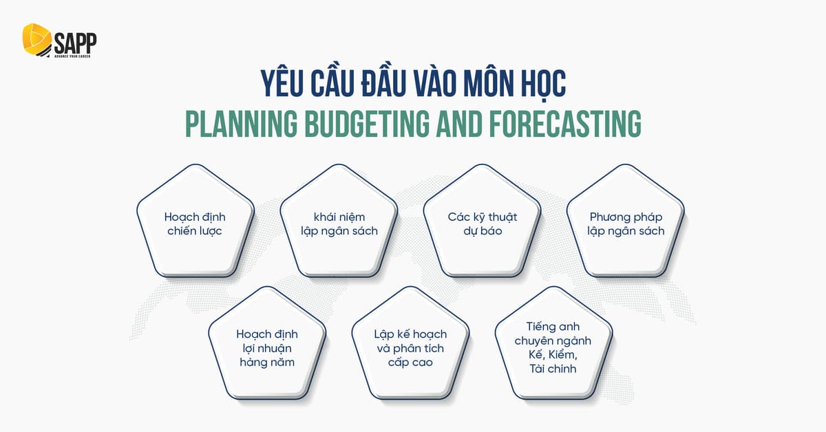Yêu cầu đầu vào môn Planning budgeting and forecasting