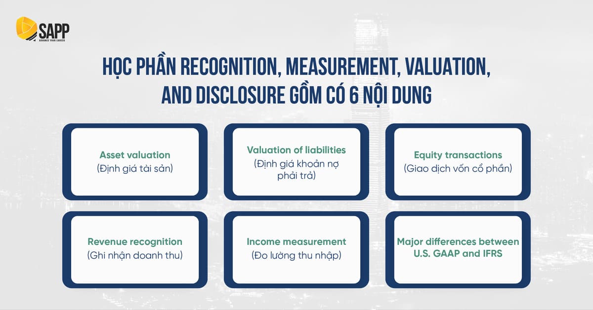 cma part 1 section a-07-Nội dung học phần Recognition, measurement,valuation and disclosure