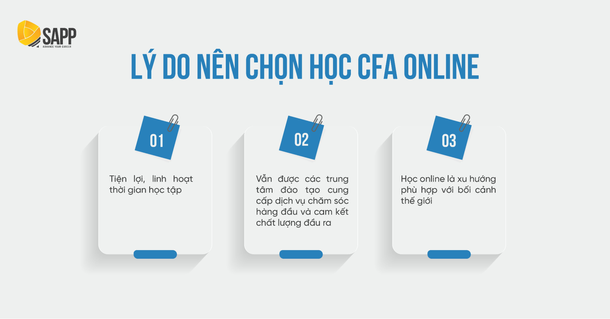 Lý do nên học CFA Online