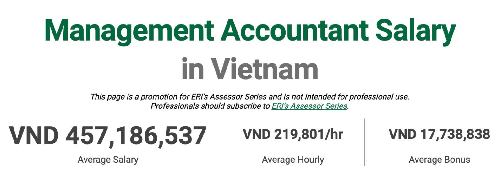 Hay như từ trang tuyển dụng trực tuyến Erieri cũng ghi nhận mức lương dành cho vị trí Kế toán quản trị ở mức 458,845,105 đ/năm.