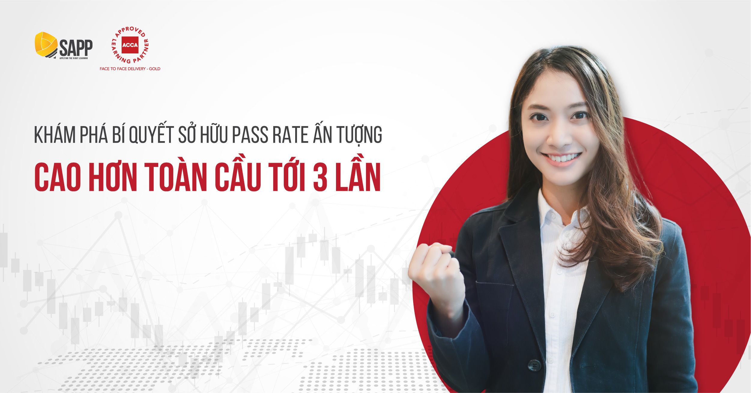 100% Pass Rate Của SAPP Cao Vượt Trội Toàn Cầu Trong Kỳ Thi ACCA Tháng 3 Năm 2022
