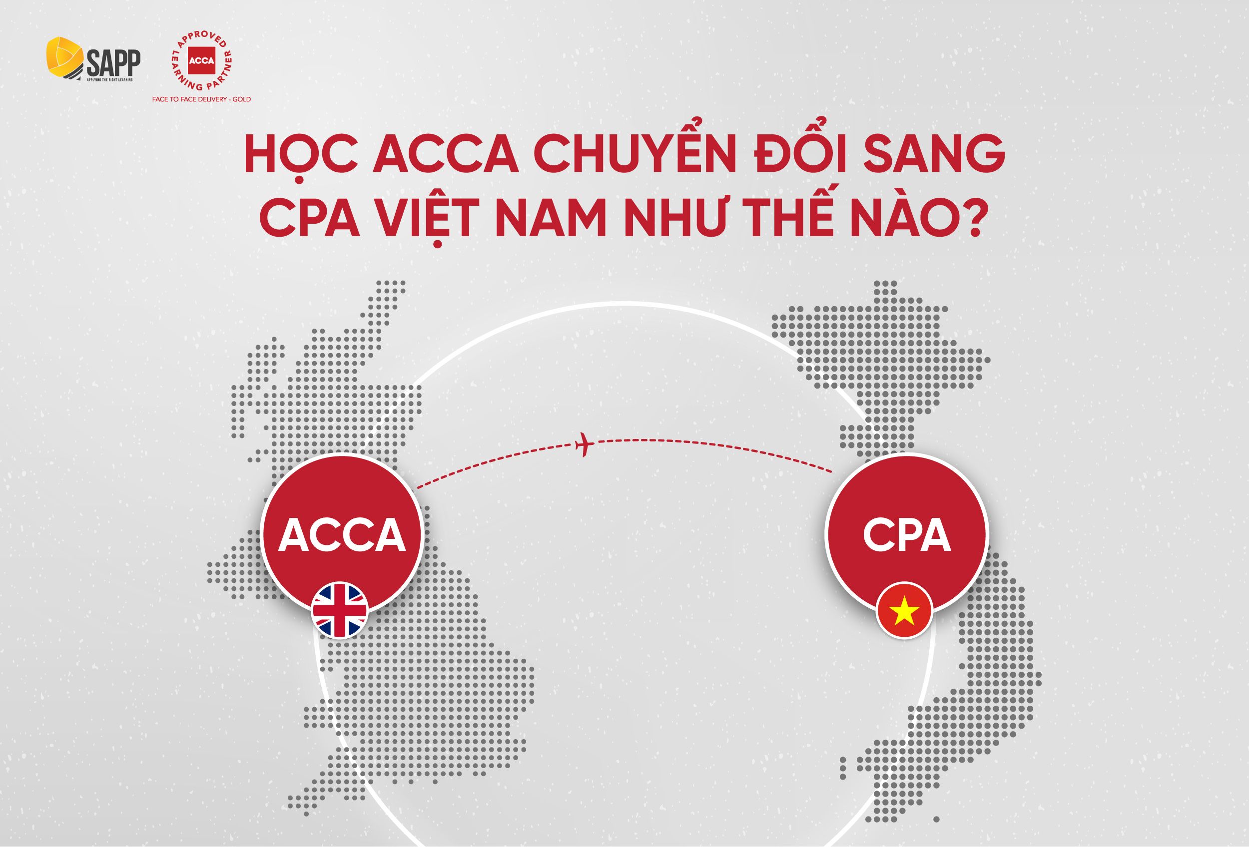 Học ACCA Chuyển Đổi Sang CPA Việt Nam Như Thế Nào?