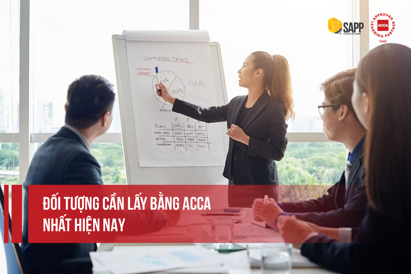 bằng acca