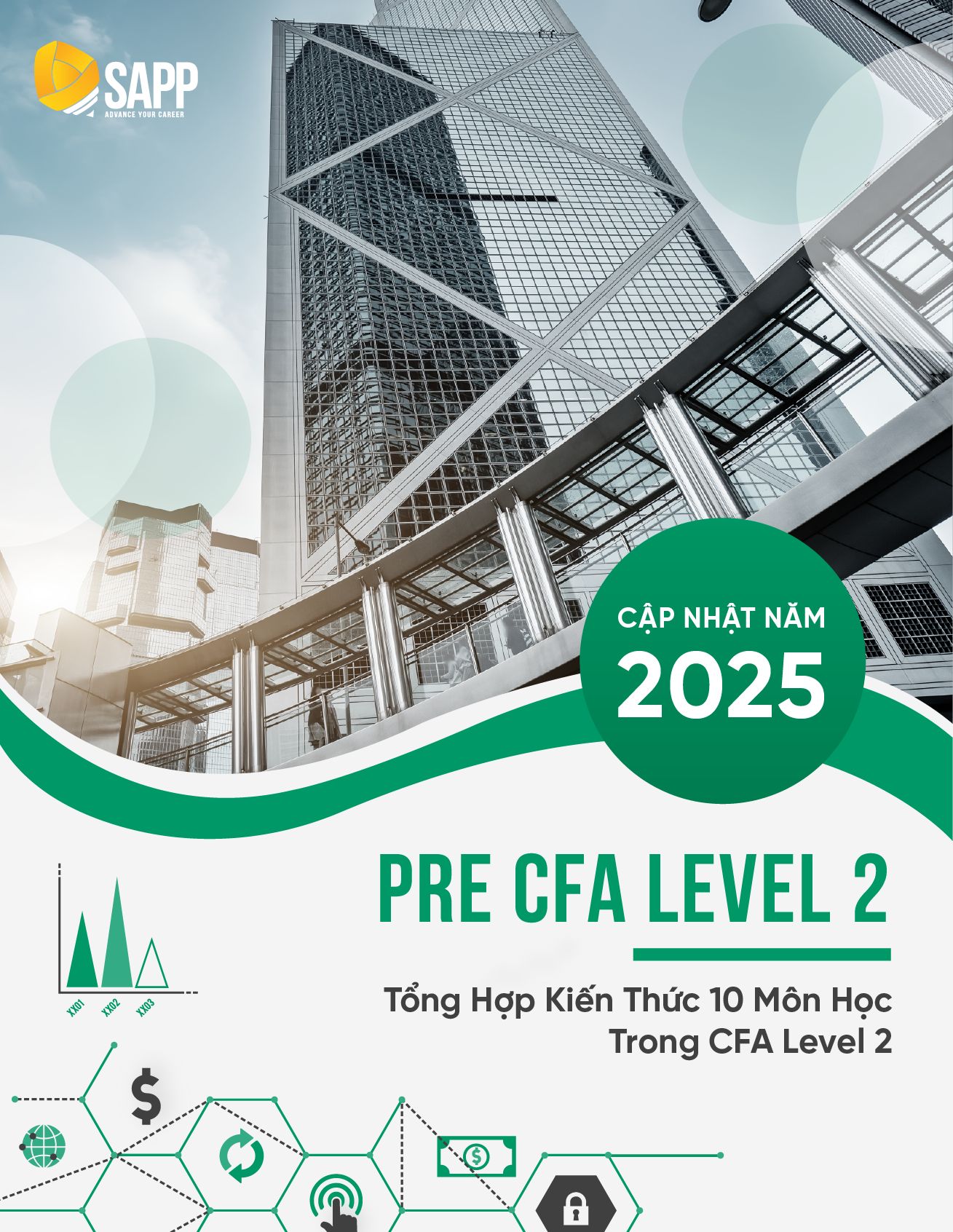 pre CFA Level 2