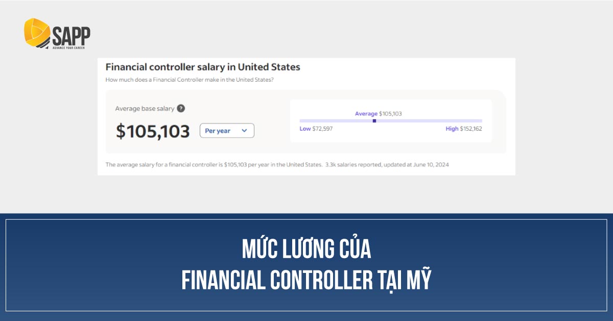 Mức lương Financial controller