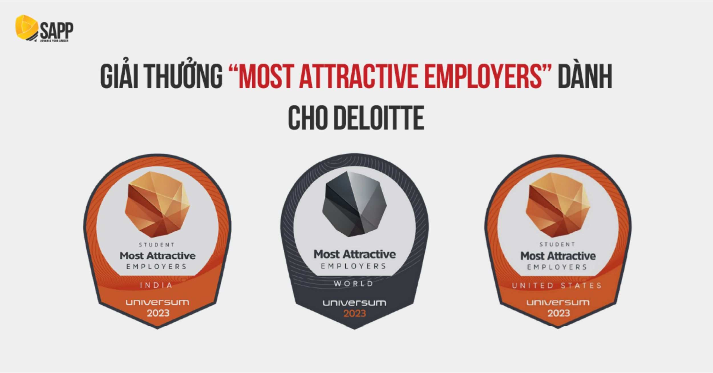 Các giải thưởng Big4 Deloitte đạt được Các giải thưởng Big4 Deloitte đạt được