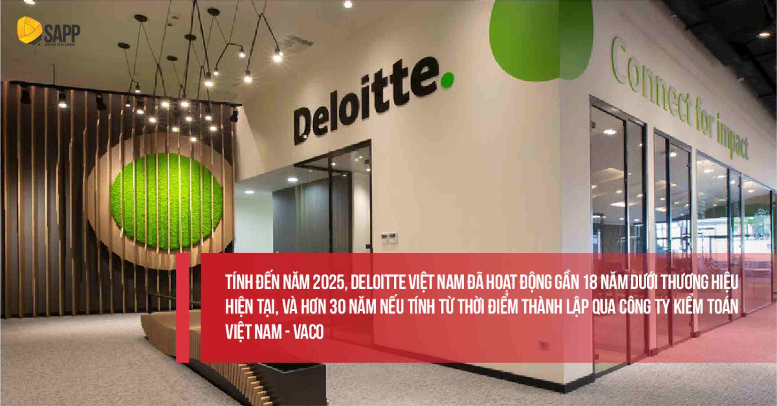 Thời gian hoạt động của Big4 Deloitte Việt Nam Thời gian hoạt động của Big4 Deloitte Việt Nam