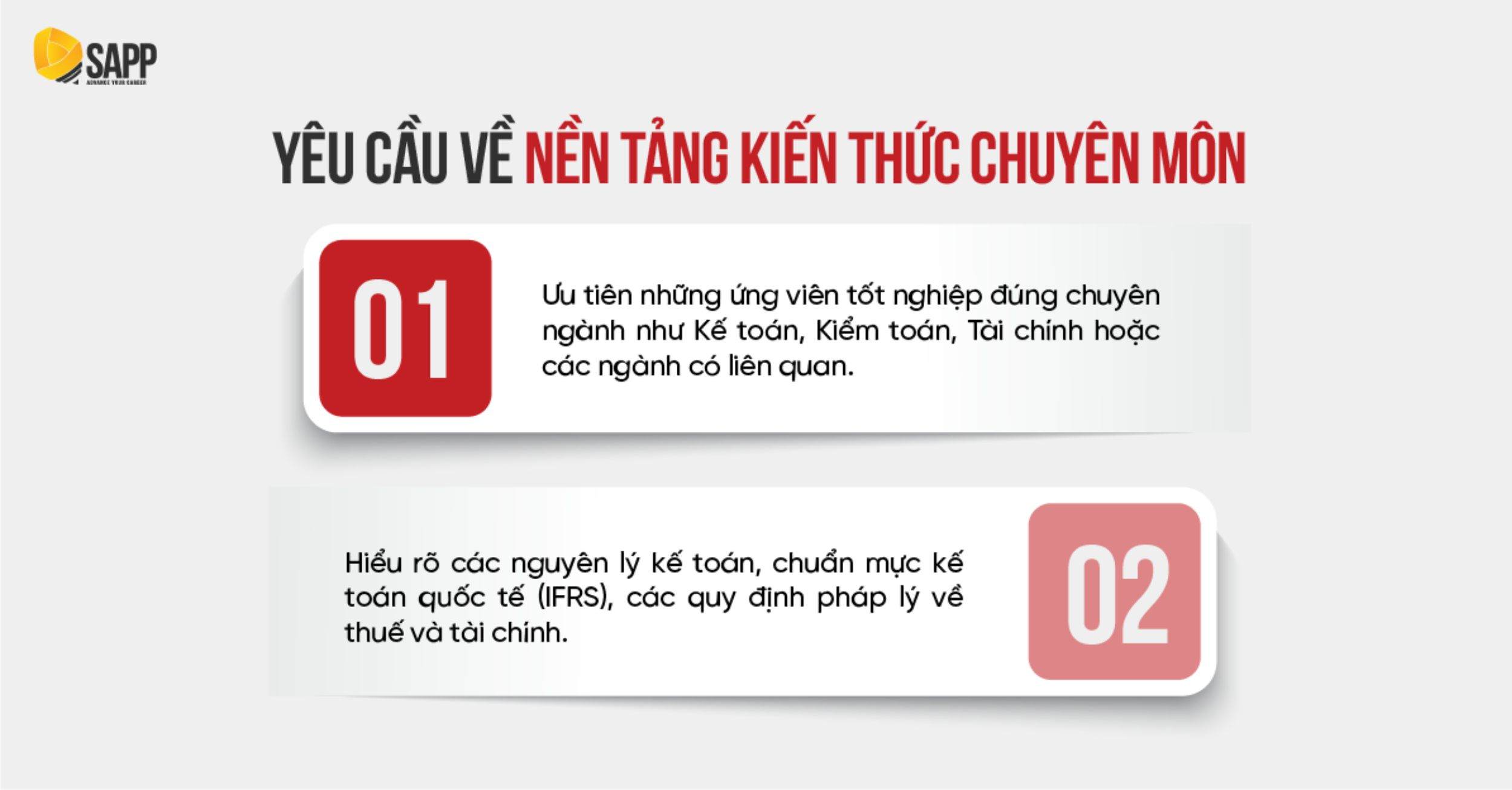 Yêu cầu nền tảng kiến thức chuyên môn của Big4 Deloitte với nhân sự Yêu cầu nền tảng kiến thức chuyên môn của Big4 Deloitte với nhân sự