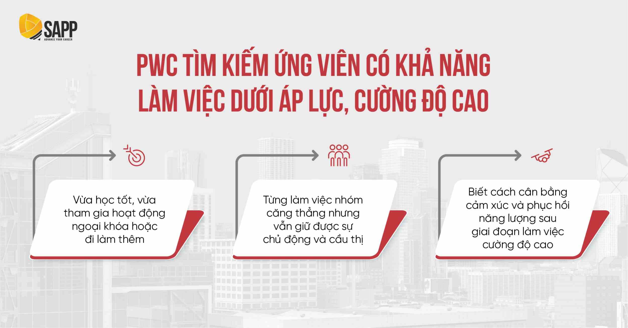 Big4 PwC cần những nhân sự có thể làm việc dưới áp lực cao 
