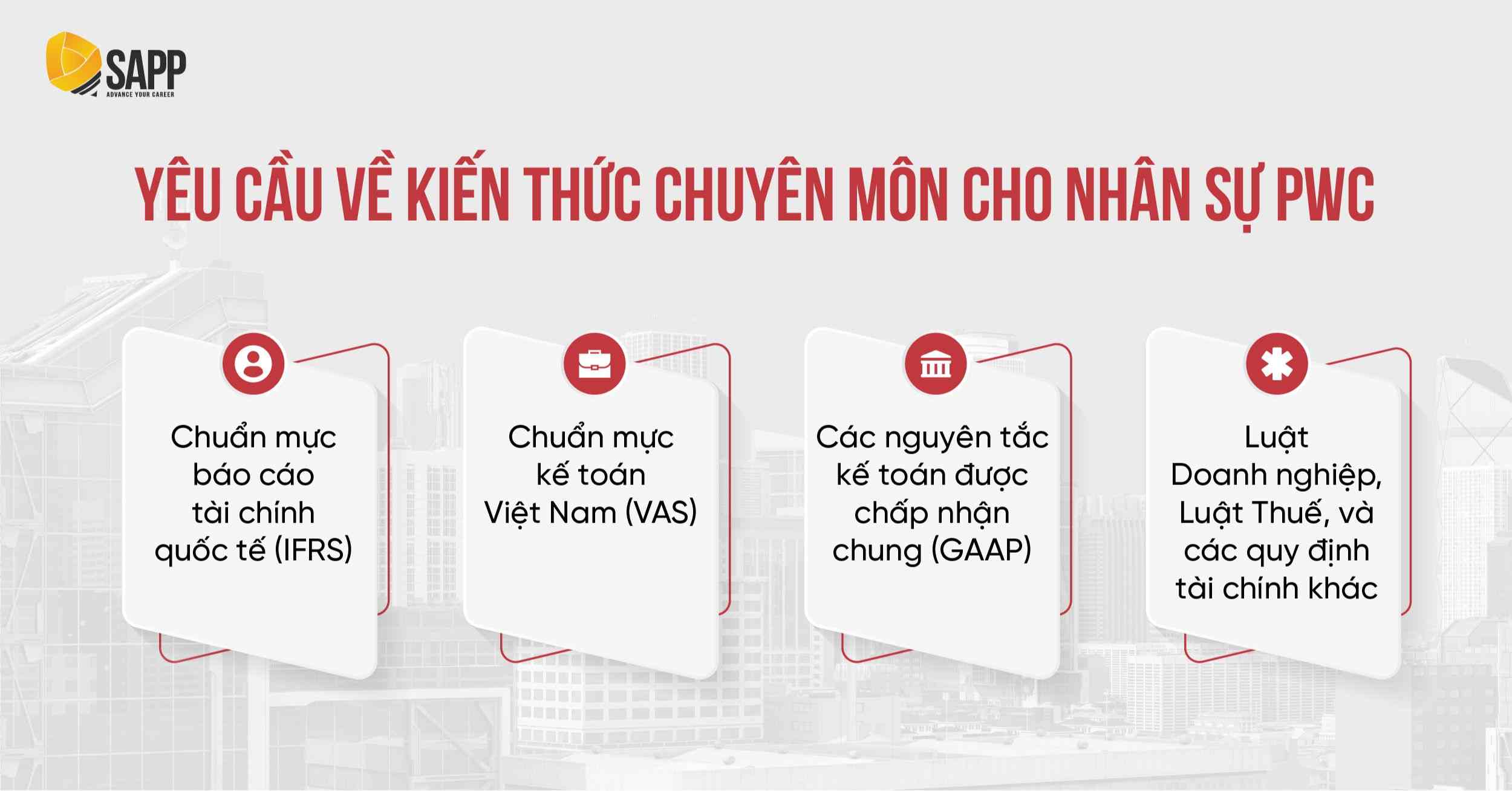Yêu cầu về kiến thức chuyên môn tại Big4 PwC 