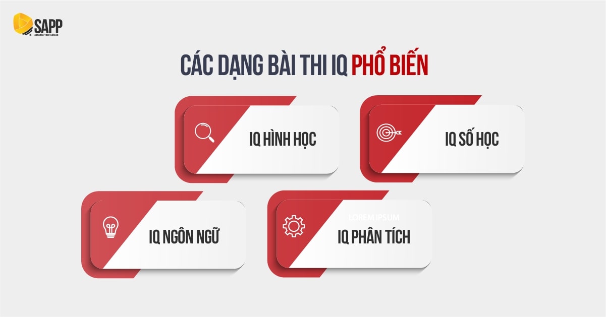 Các dạng đề IQ cần quan tâm khi luyện thi Big4 