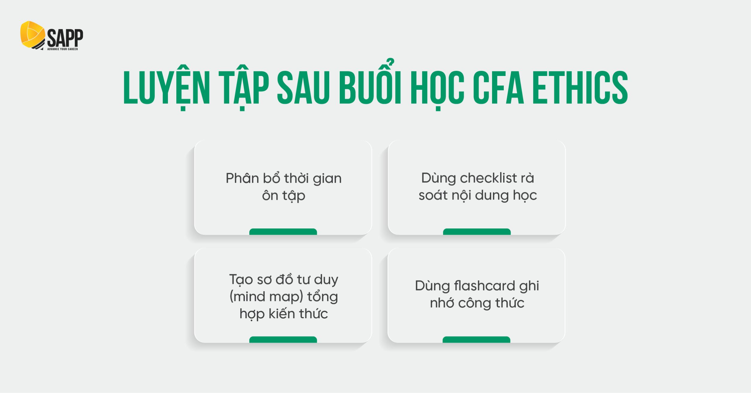Chuẩn bị sau buổi học CFA Ethics