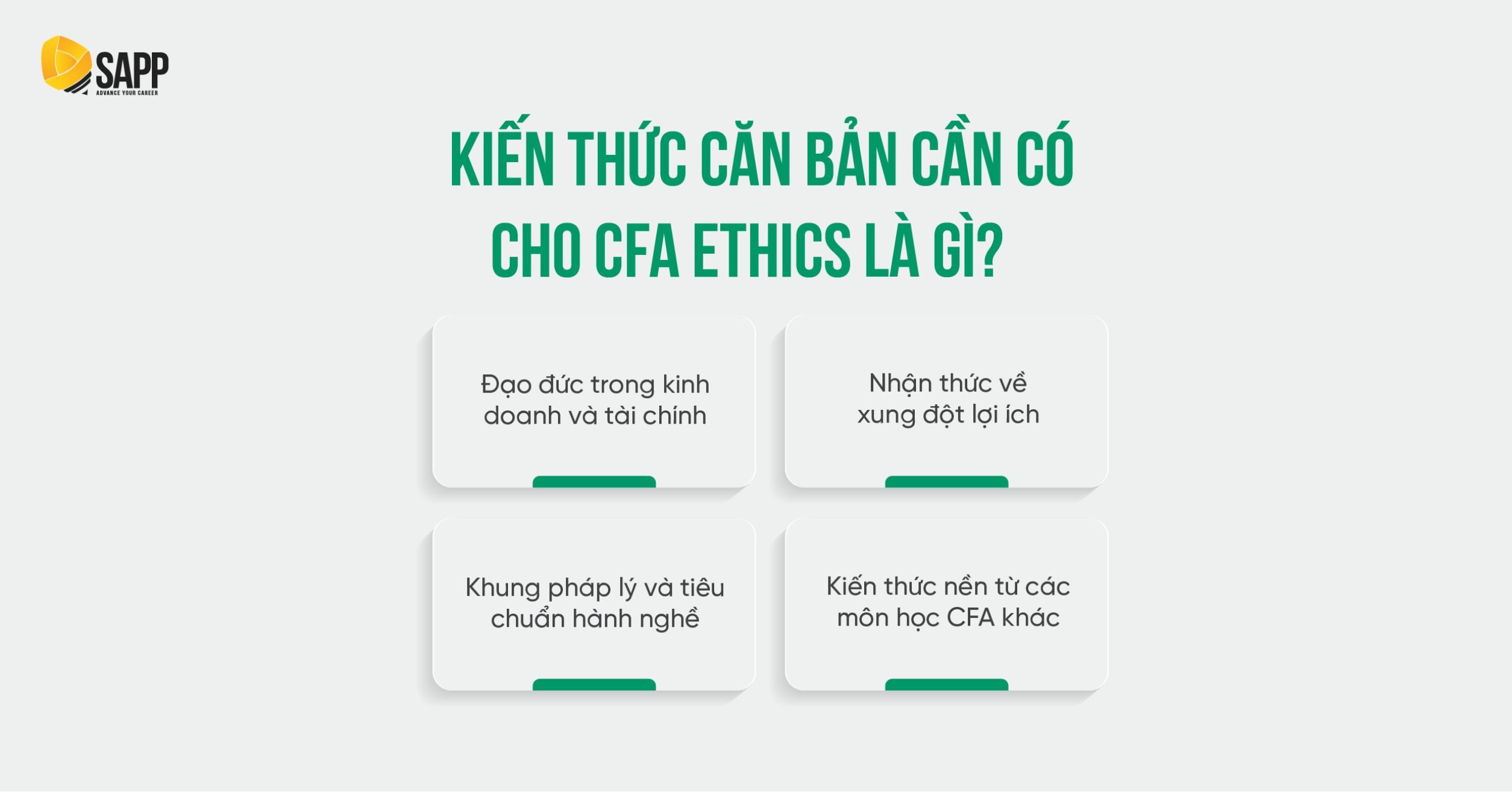 Kiến thức căn bản cần có cho CFA Ethics