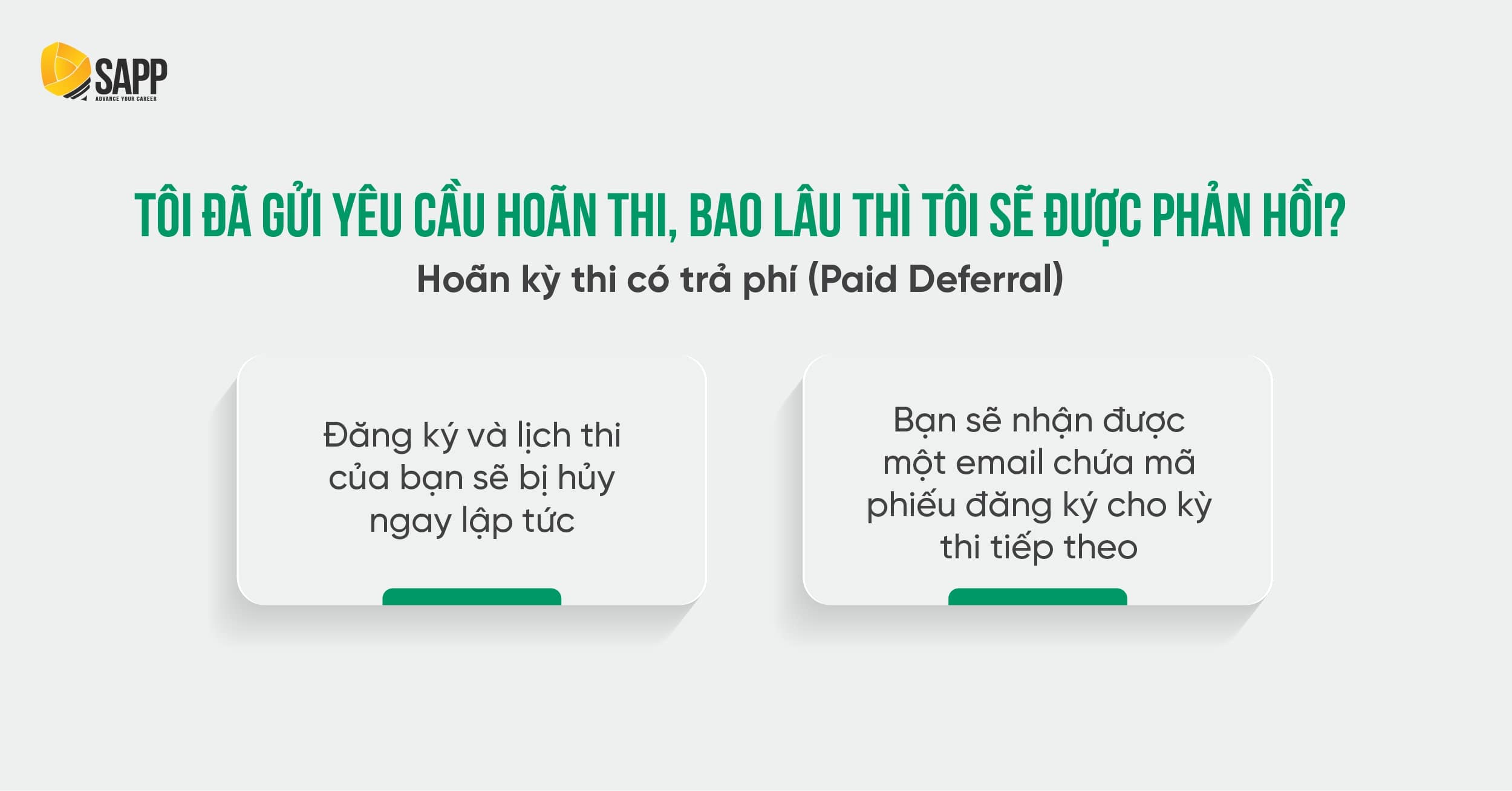 Bao lâu tôi sẽ được phản hồi (hoãn thi trả phí)