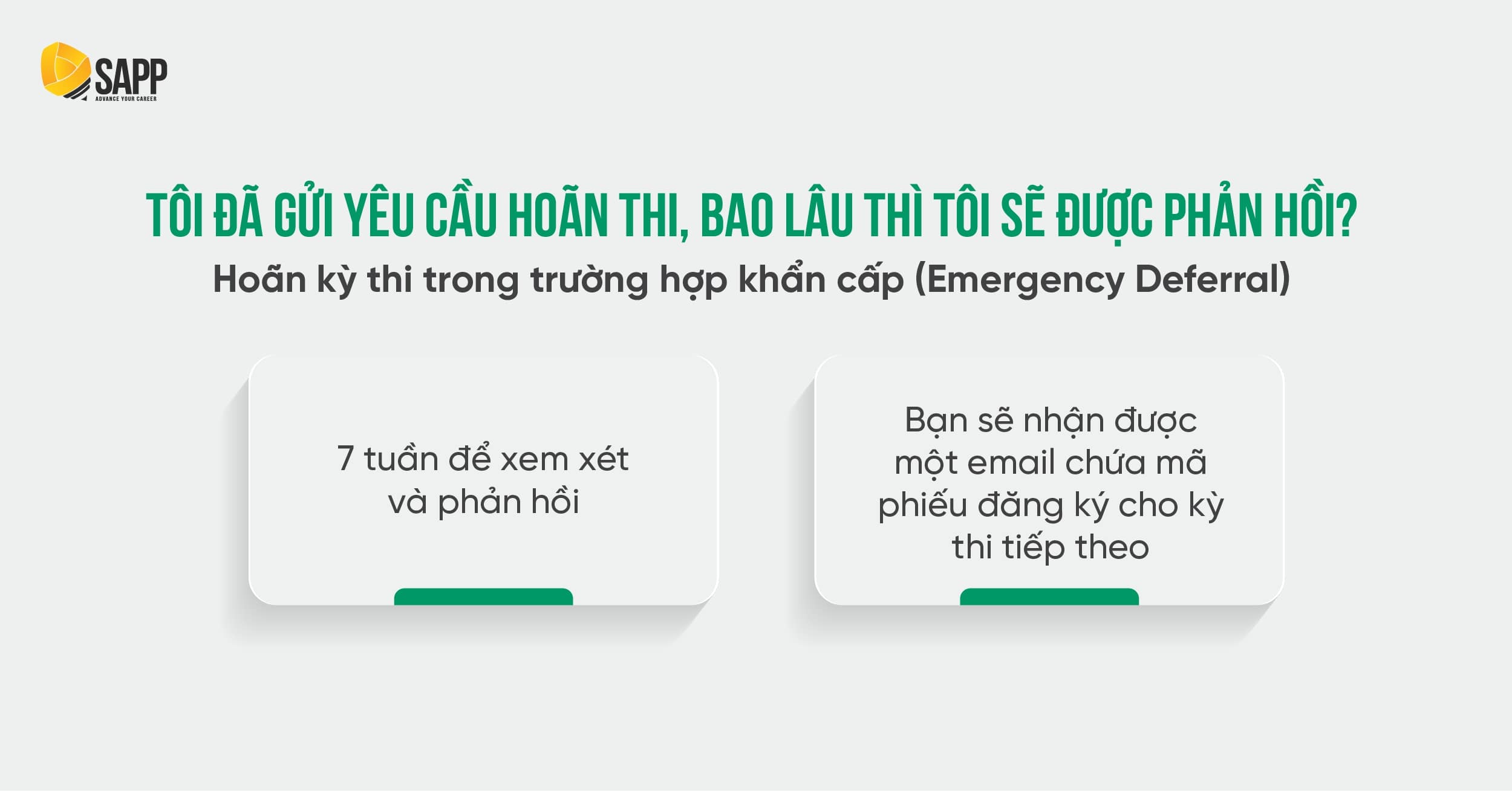 Bao lâu tôi sẽ được phản hồi