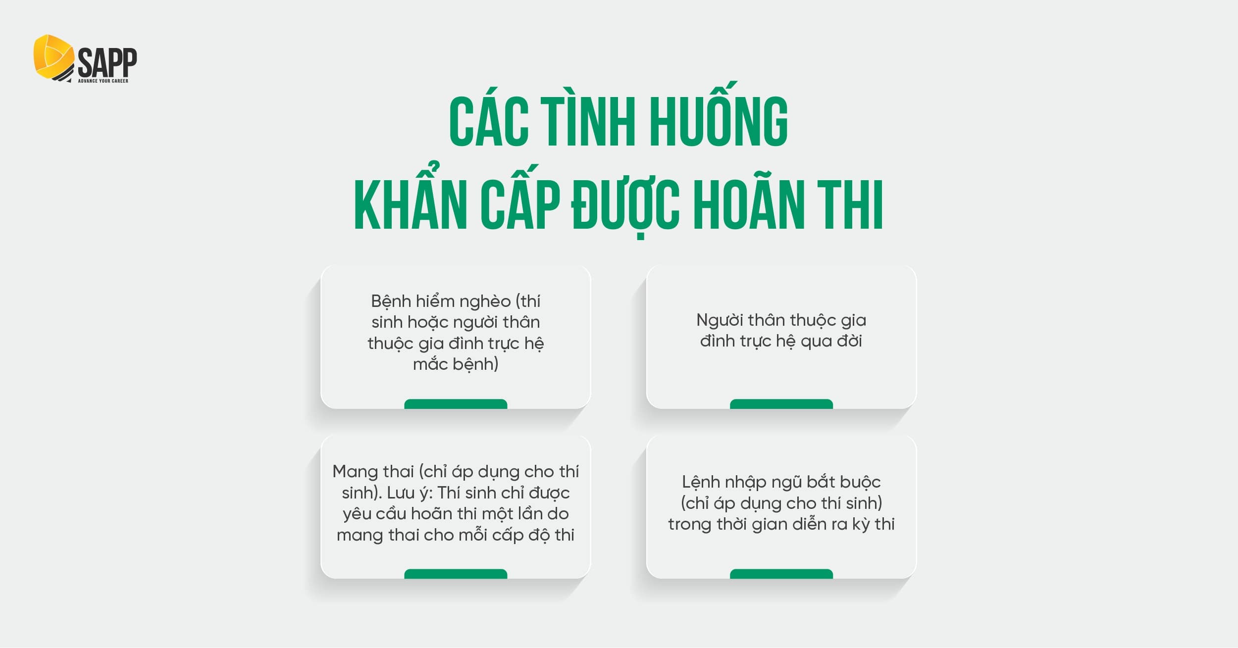 Các tình huống được hoãn thi CFA khẩn cấp
