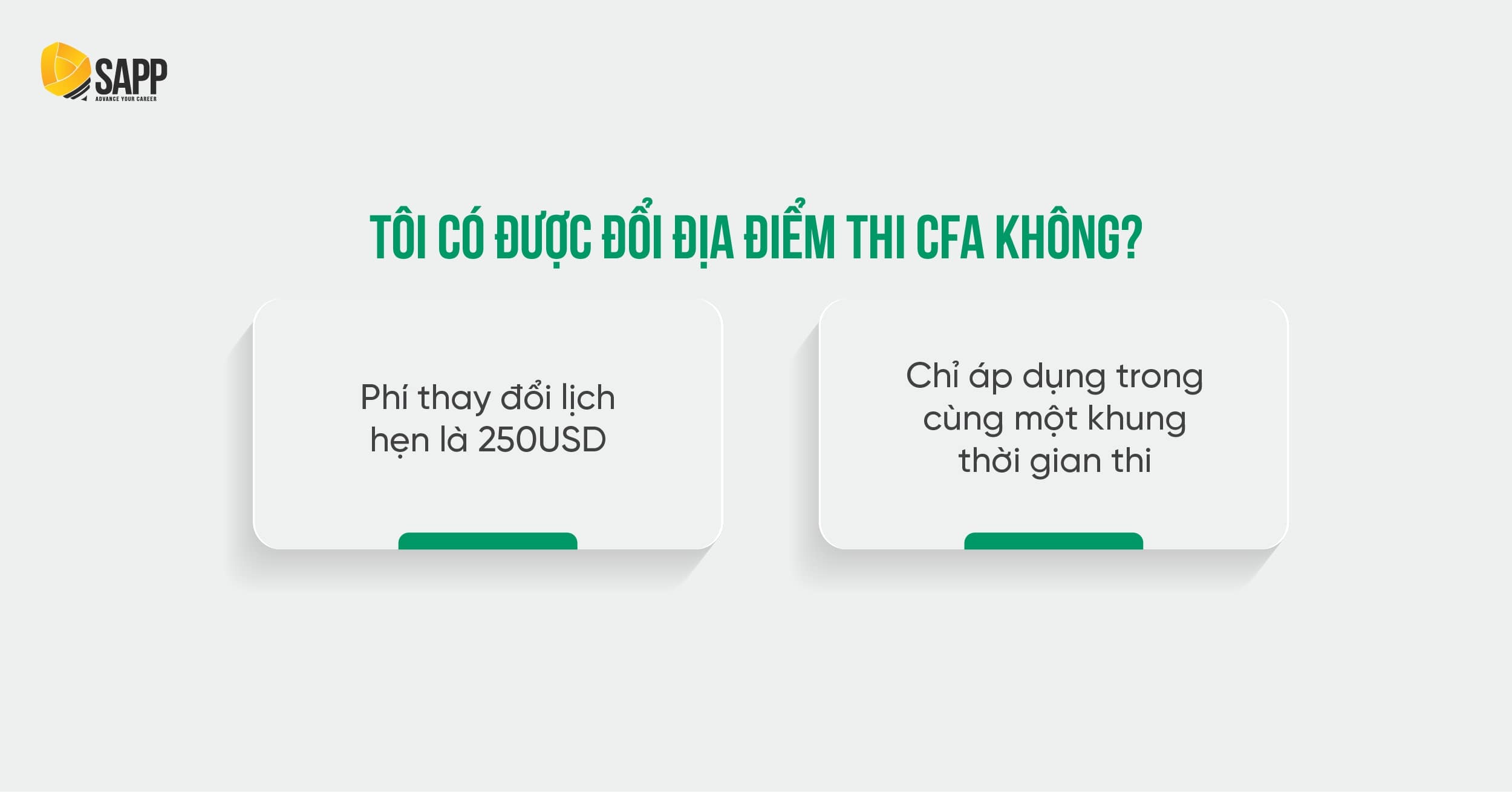 Tôi có được đổi địa điểm không?