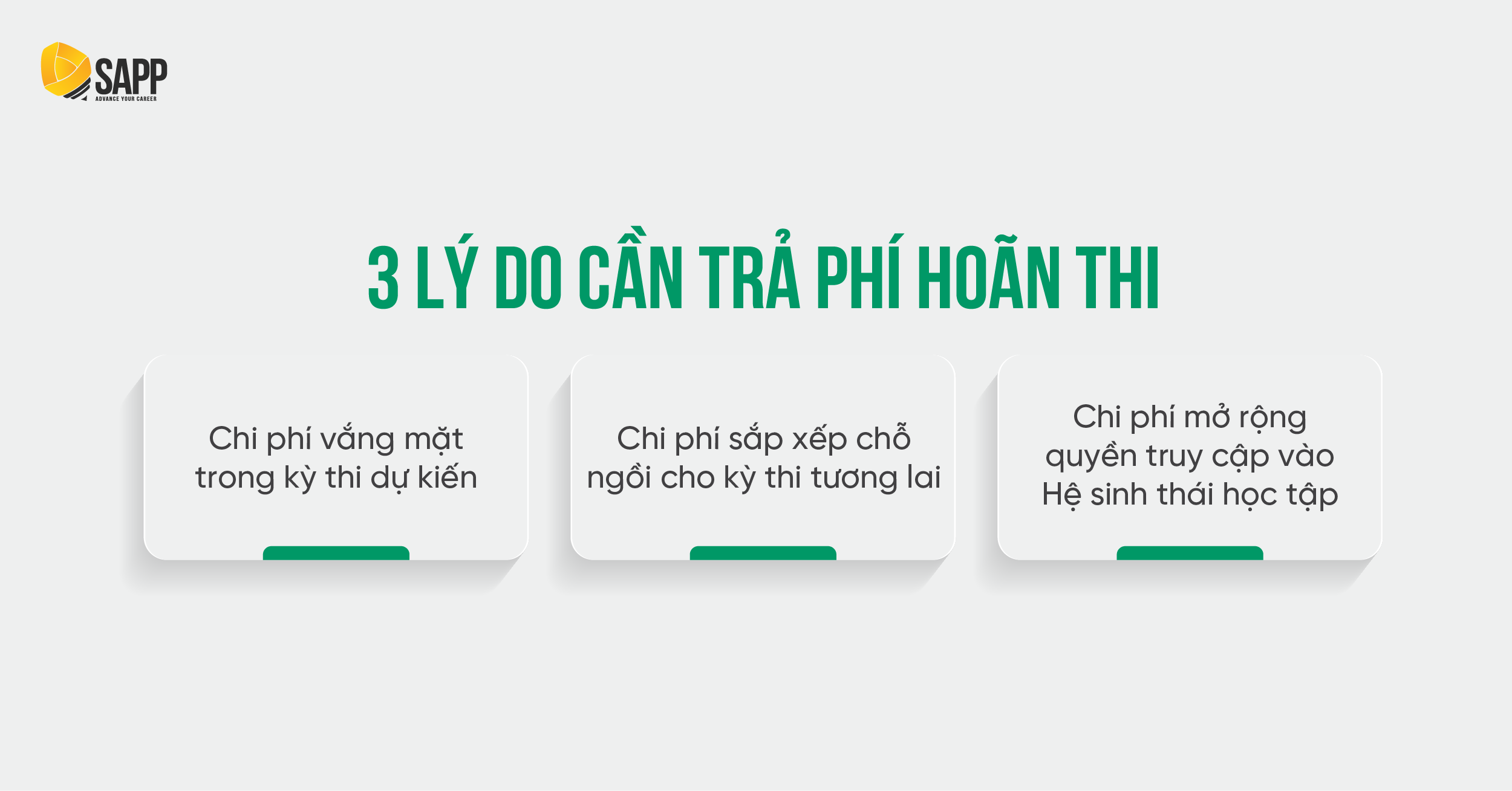 Tại sao cần trả phí hoãn thi