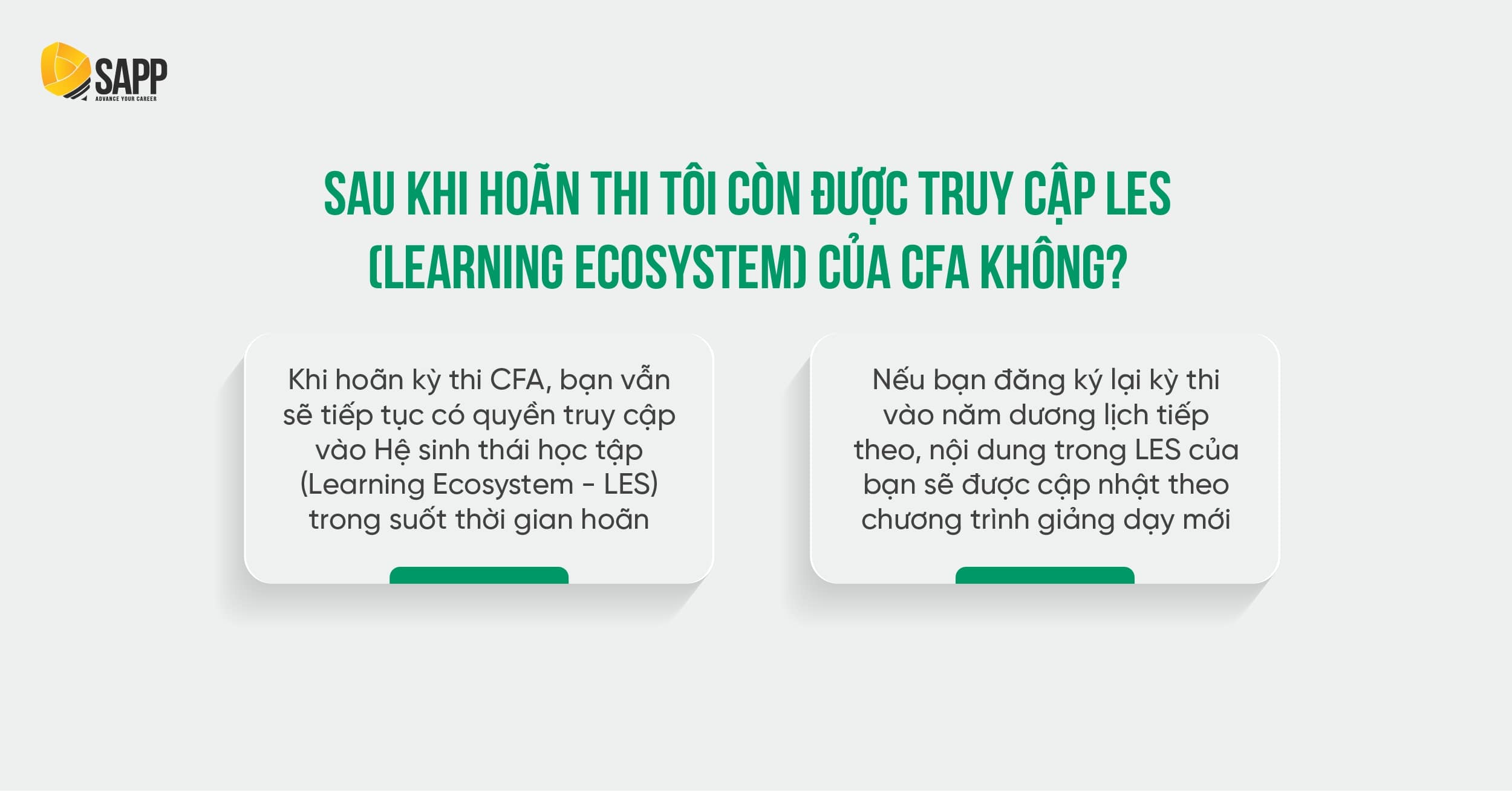Hoãn thi CFA còn được truy cập LES không?