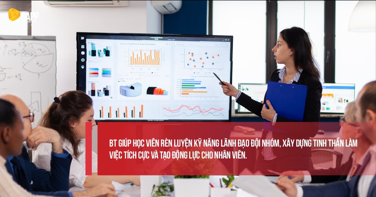 Rèn luyện kỹ năng đội nhóm với F1 ACCA 