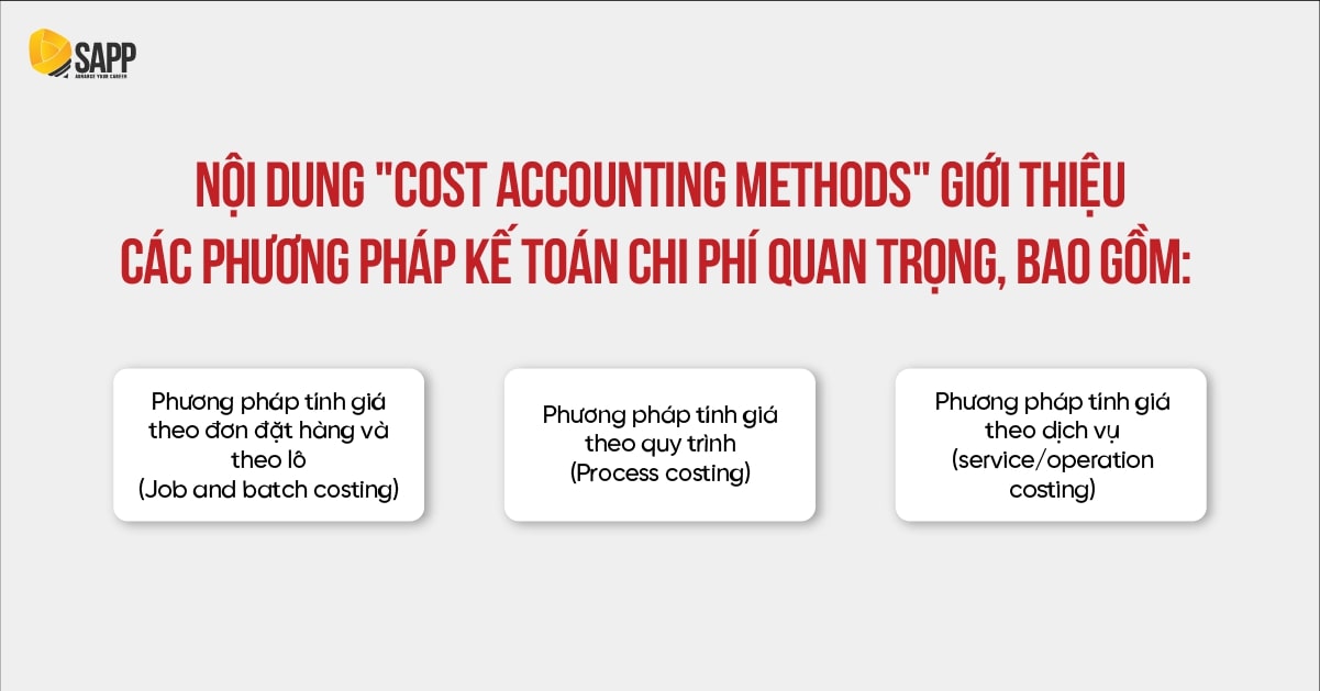 Nội dung chính của Cost Accounting 