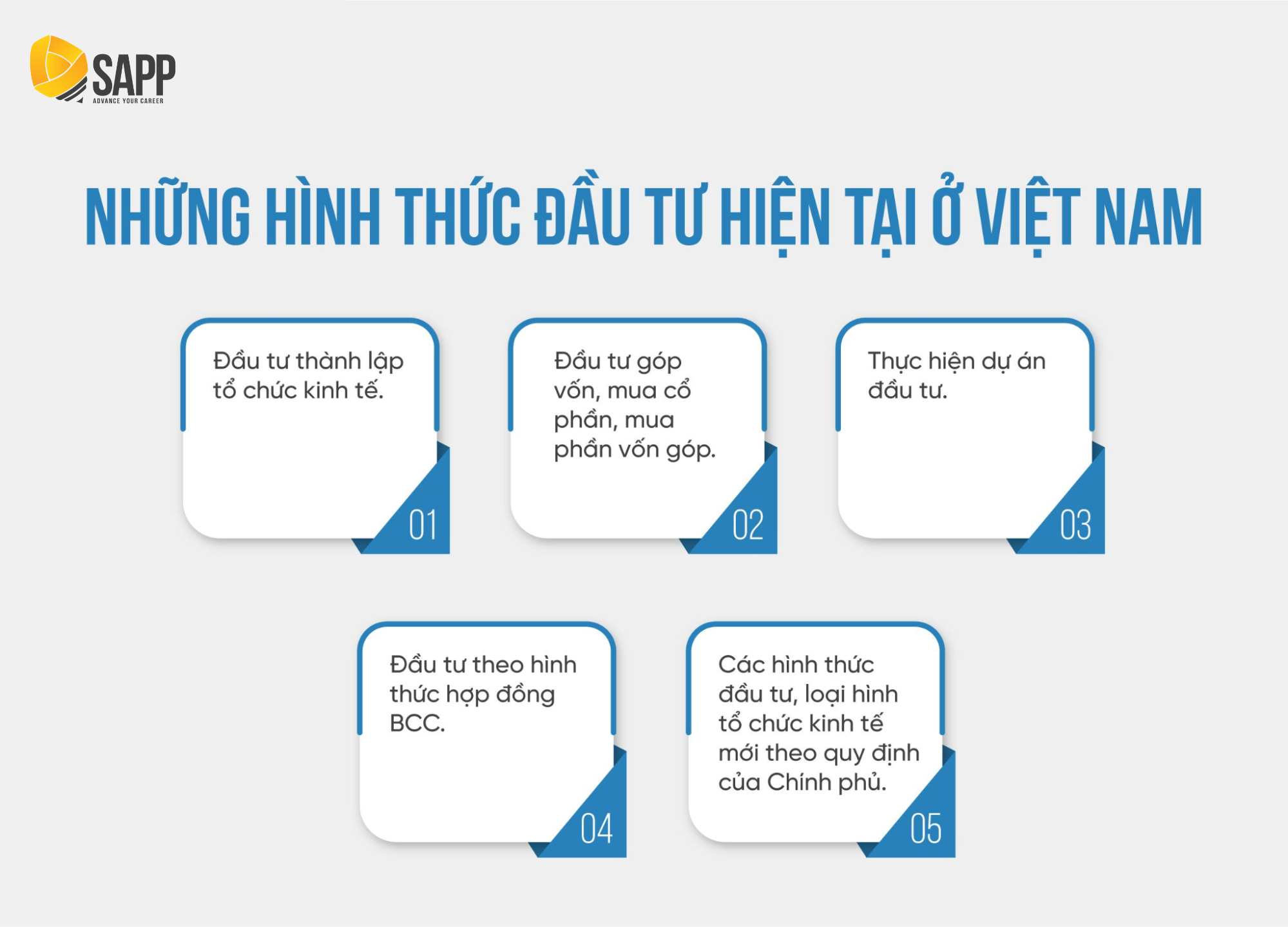 Những hình thức đầu tư hiện tại ở Việt Nam