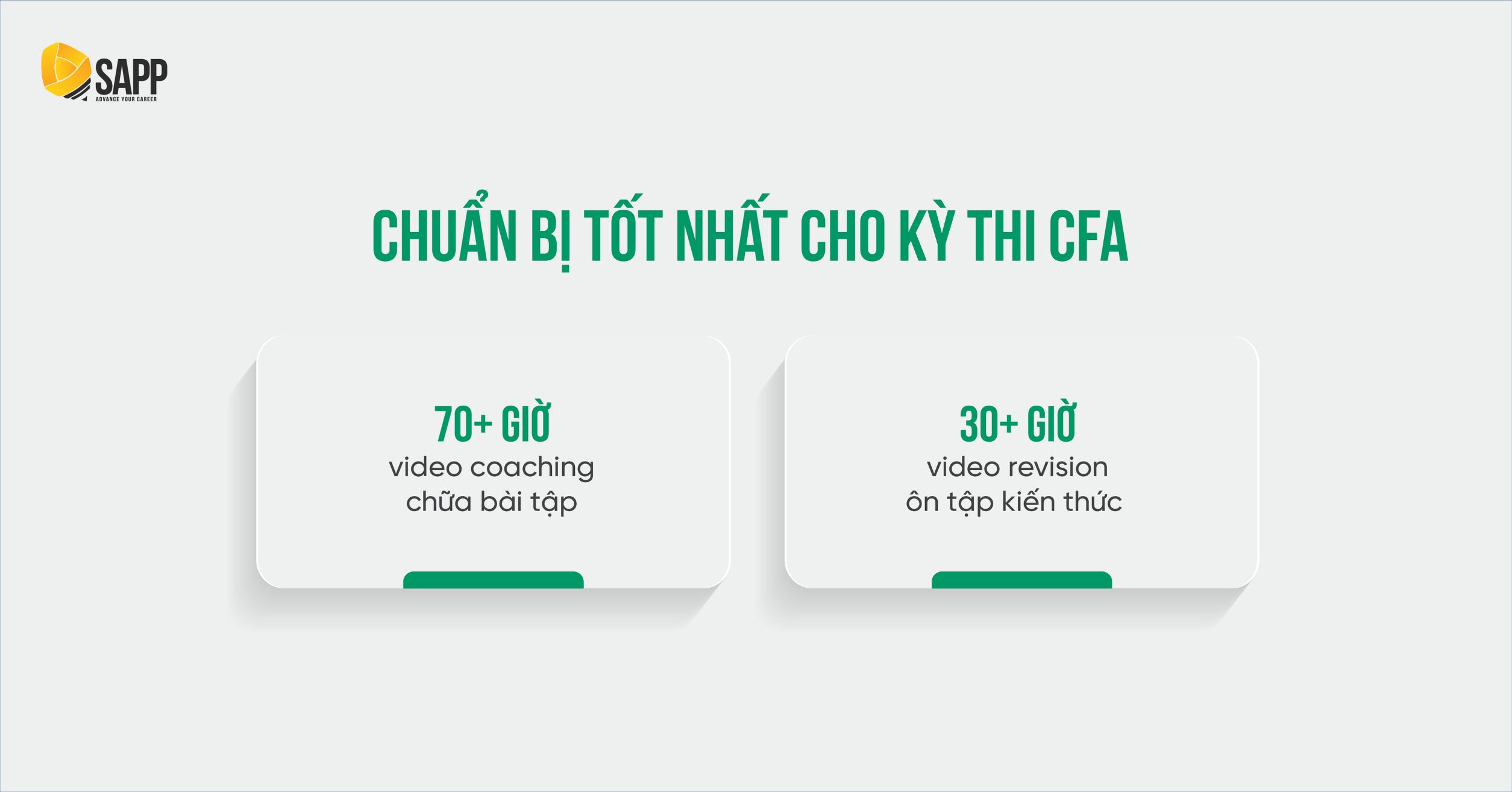 Chuẩn bị tốt nhất với giai đoạn ôn thi tại SAPP