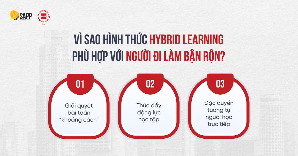 Vì sao hình thức Hybrid Learning phù hợp với người đi làm