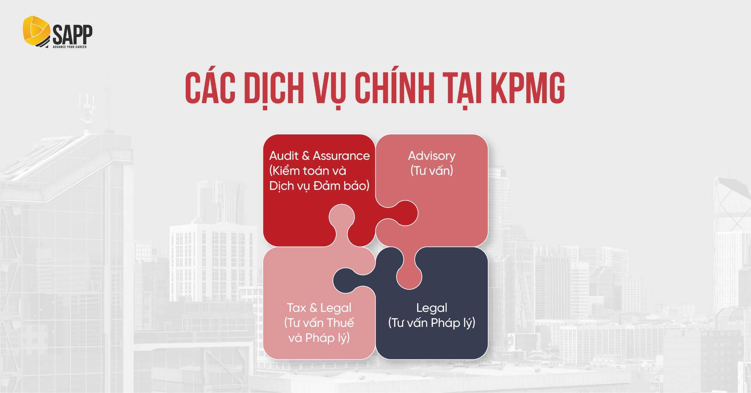 Các dịch vụ chính tại KPMG Big4