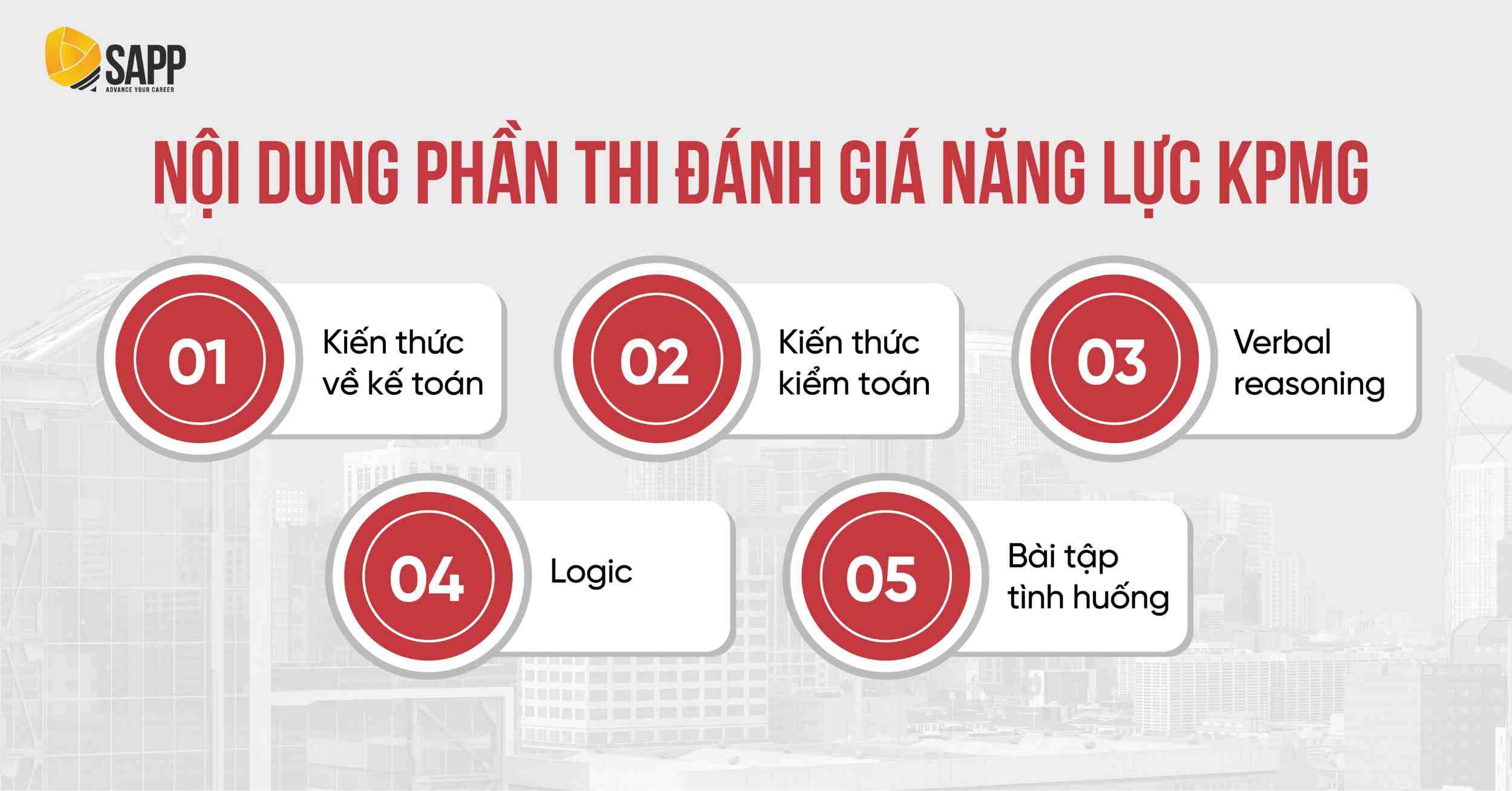 Nội dung phần thi Kiến thức chuyên ngành Big4 KPMG 