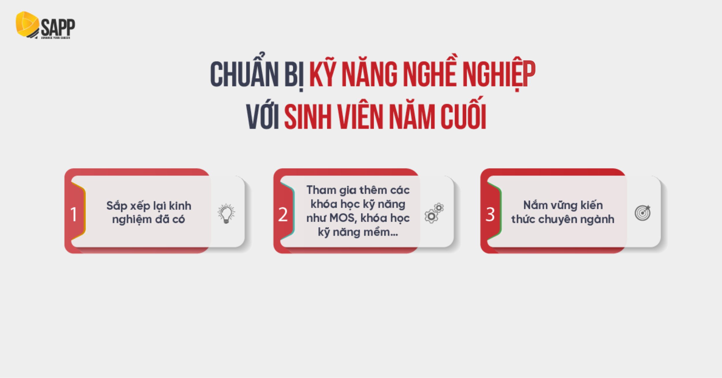 Sinh viên năm cuối ngoài tập trung luyện thi Big4, còn cần sắp xếp - hệ thống lại kiến thức đã học 