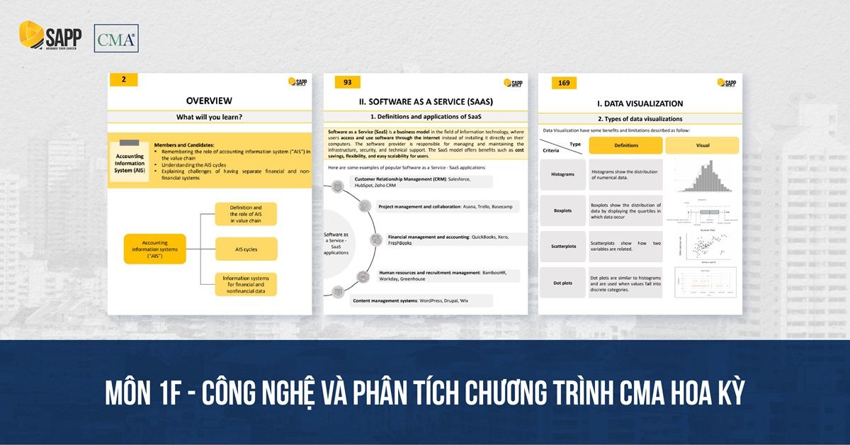 Môn 1F chương trình CMA Hoa Kỳ