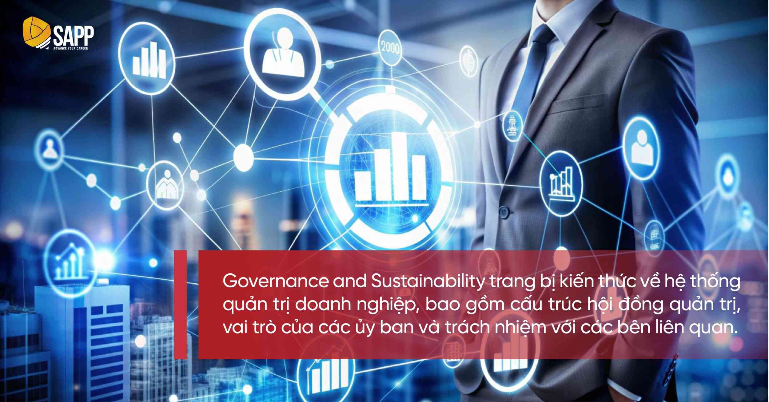 Module B của p1p3 ACCA trang bị kiến thức về quản trị doanh nghiệp 