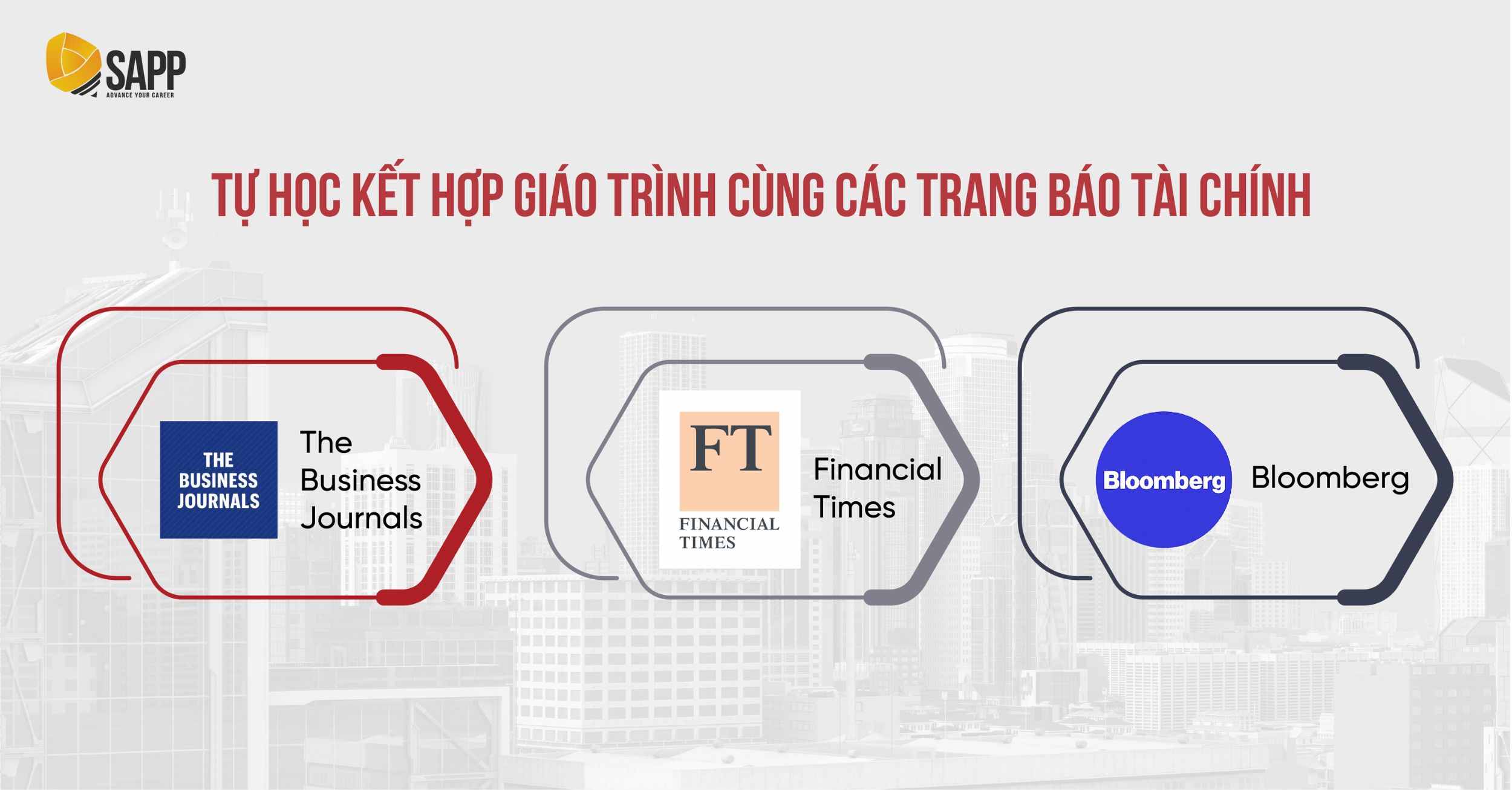 Tự học p1p3 ACCA kết hợp cùng các trang báo Tài chính 