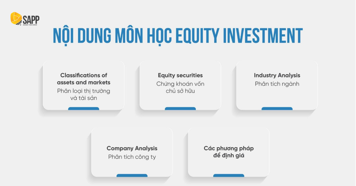Nội dung môn học Equity Investment