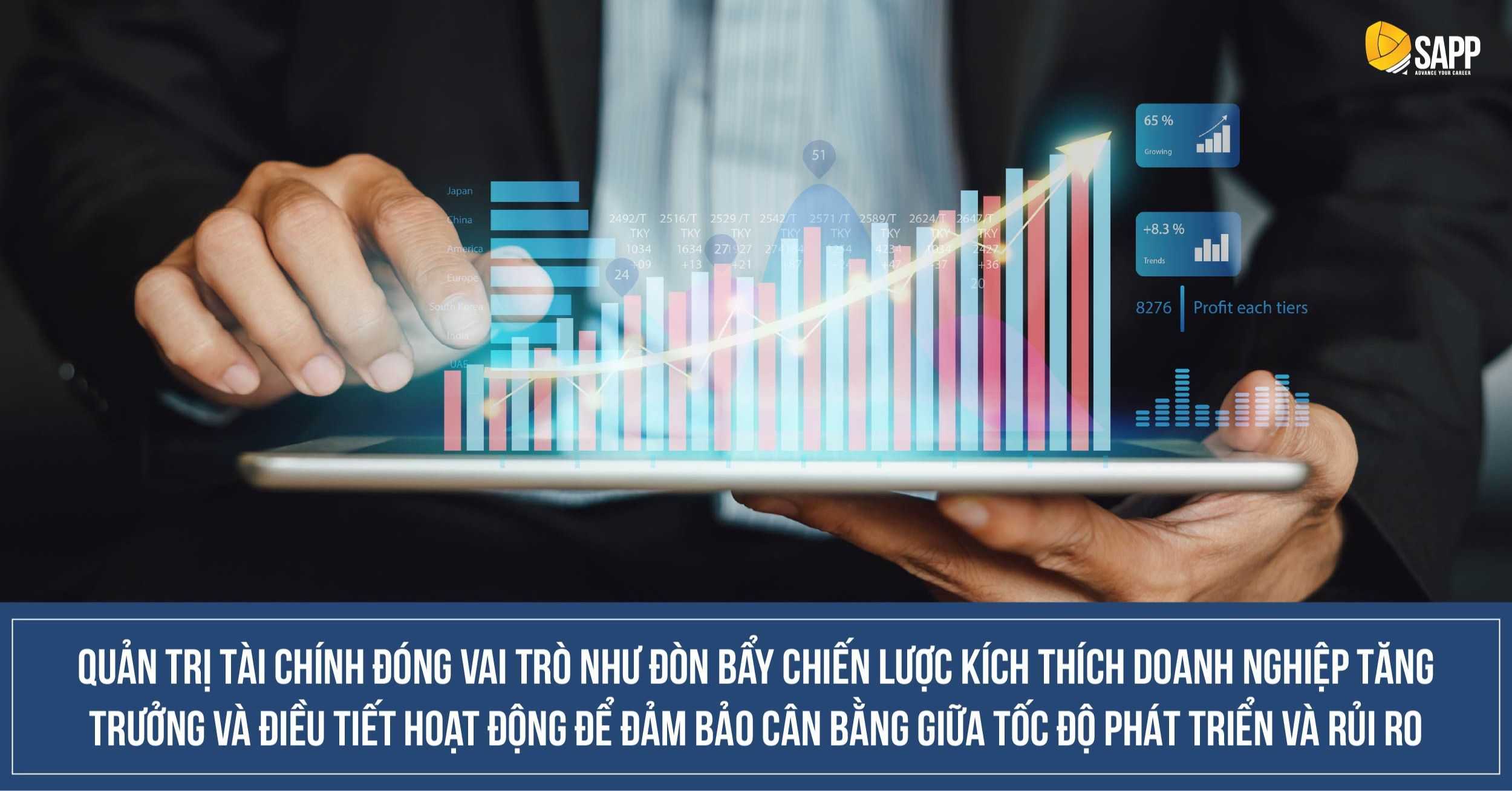 Quản lý Tài chính doanh nghiệp đóng vai trò đòn bẩy chiến lược 