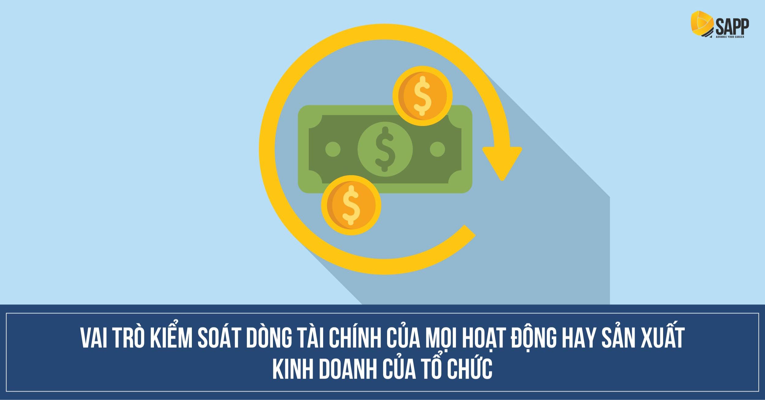Quản lý tài chính có vai trò kiểm soát dòng tài chính doanh nghiệp 
