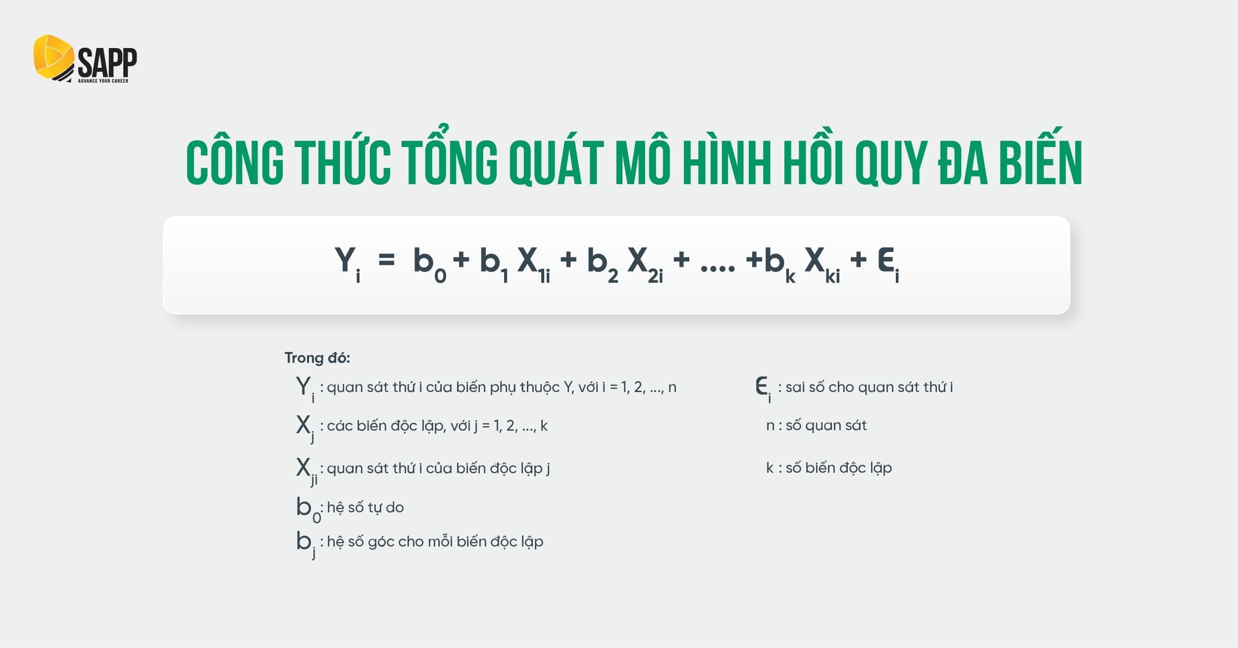 Công thức tổng quát mô hình hồi quy đa biến