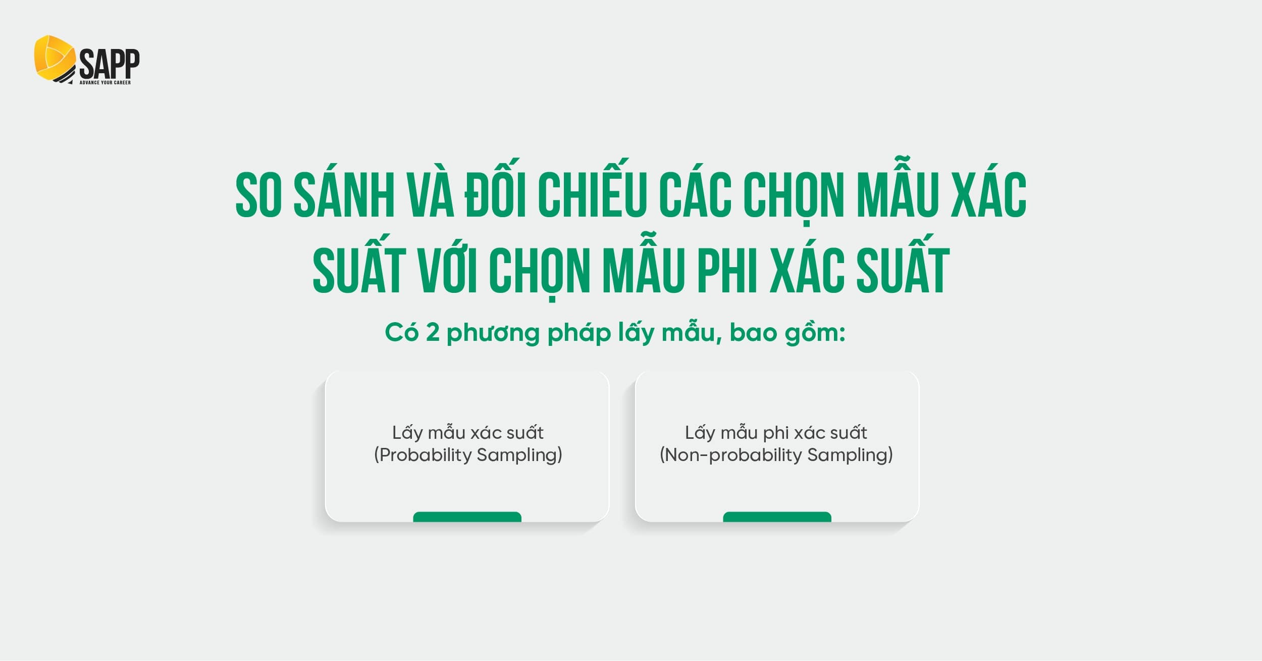 Phương pháp lấy mẫu xác suất Quantitative Methods CFA 
