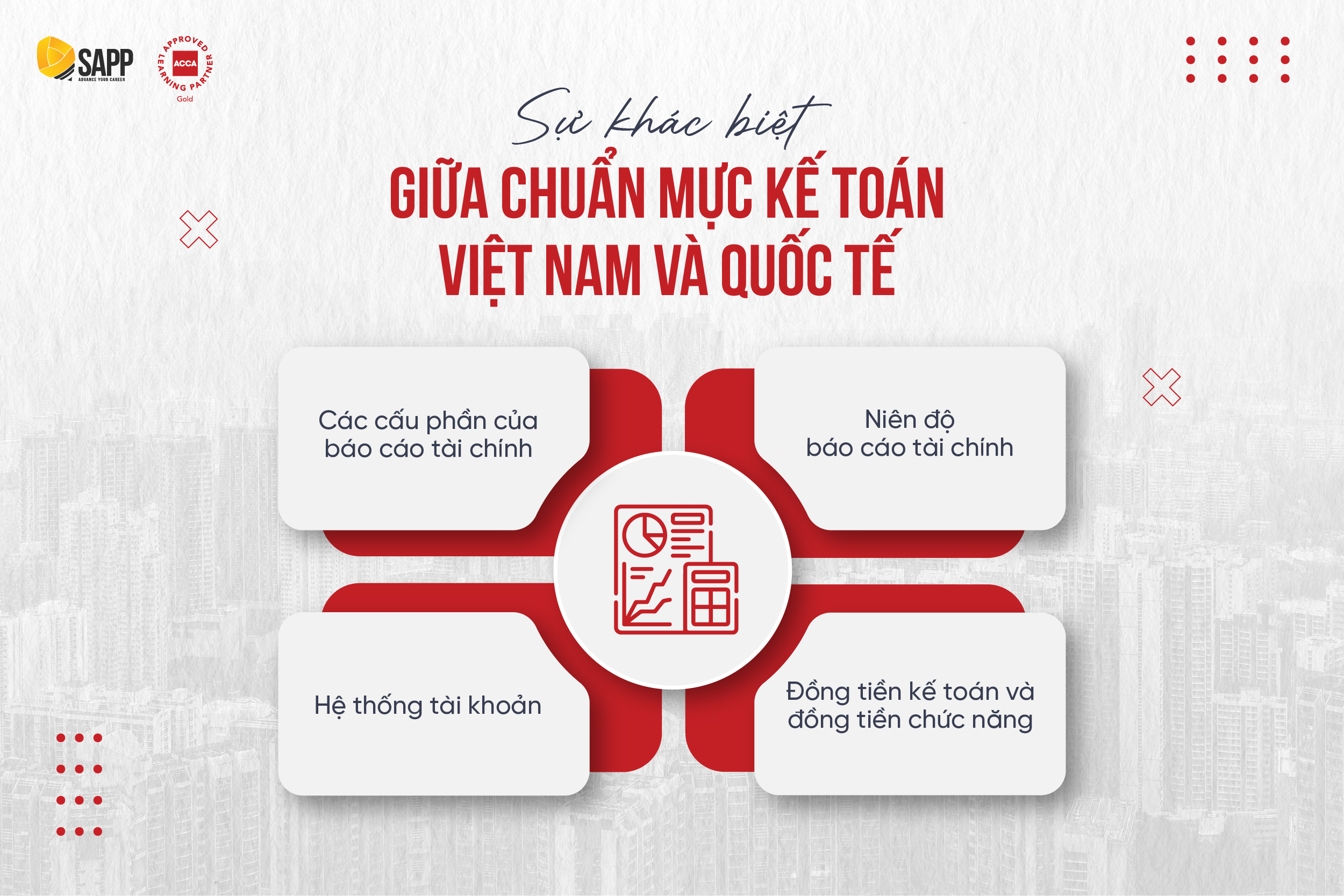 su-khac-biet-giua-chuan-muc-ke-toan-viet-nam-va-quoc-te (2)