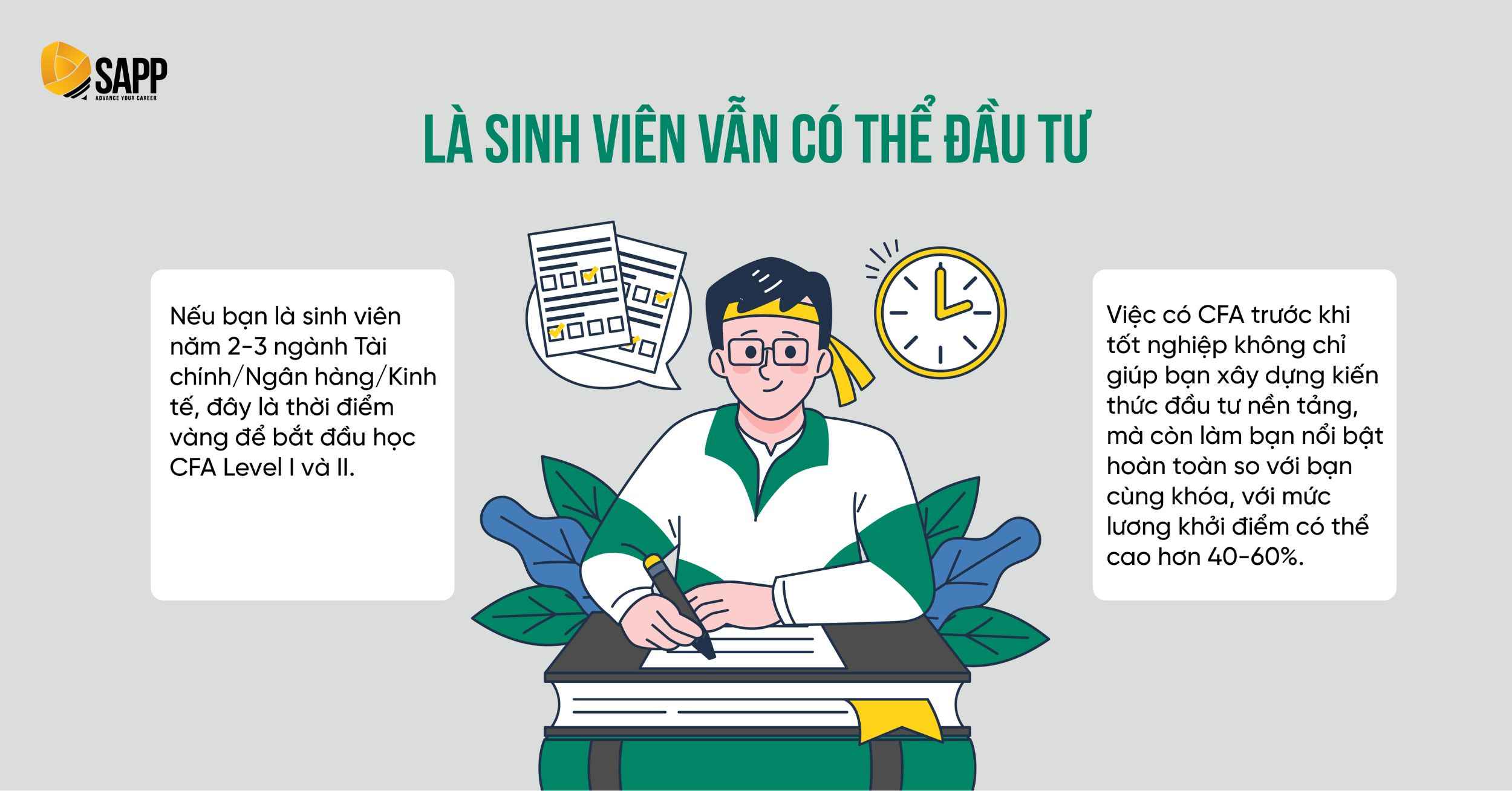 Sinh viên vẫn có thể tham gia Tài chính đầu tư Sinh viên vẫn có thể tham gia Tài chính đầu tư