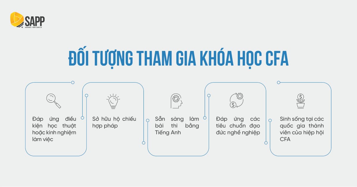 đối tượng tham gia khóa học cfa