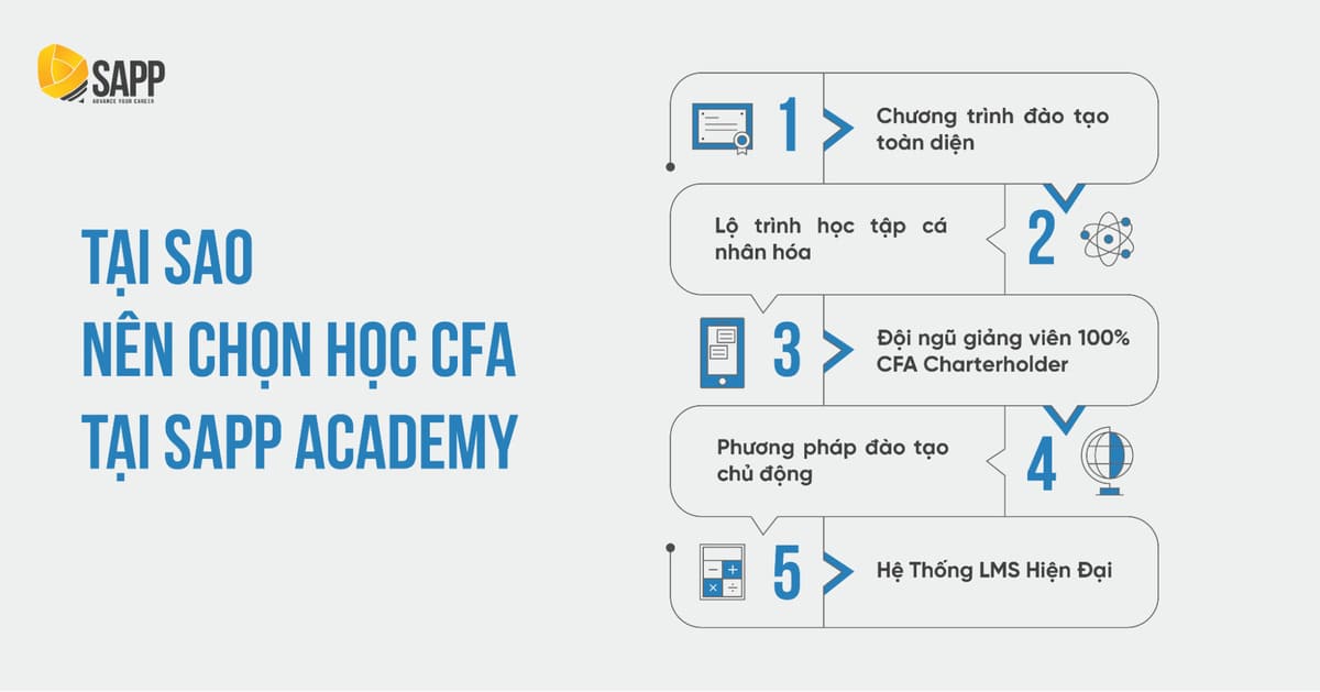 khóa học cfa tại SAPP