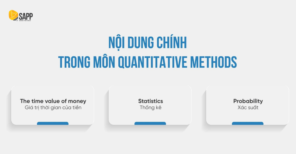 Nội dung chính môn học Quantitative Methods
