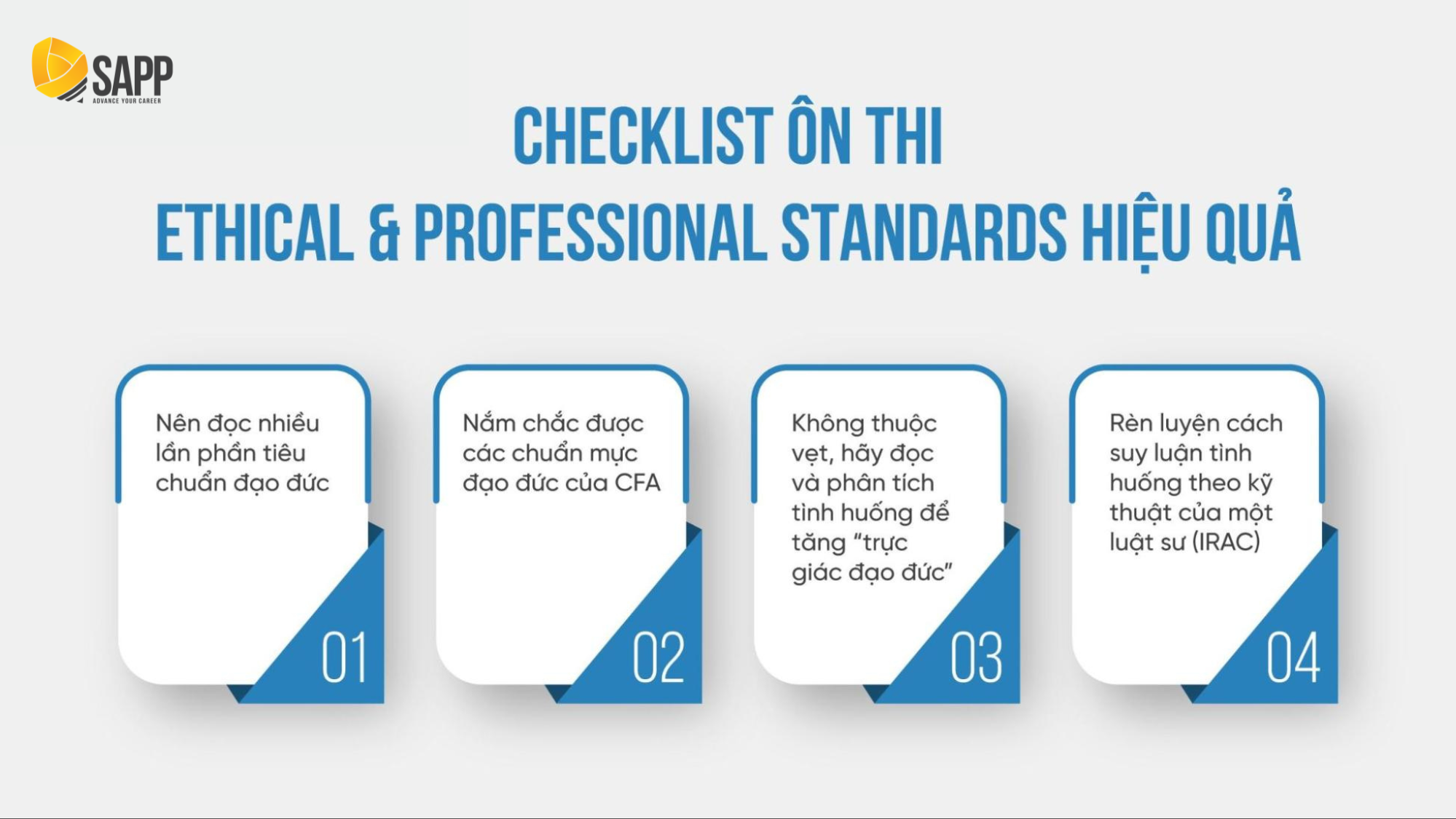 Checklists ôn thi Ethical and Professional Standards CFA hiệu quả