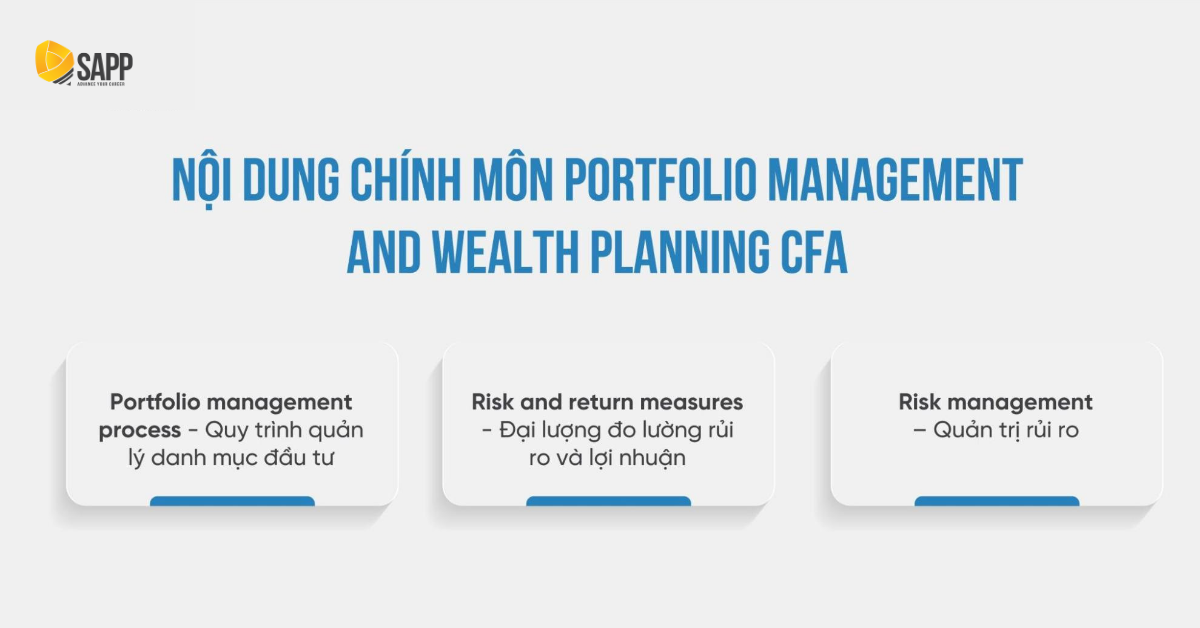 nội dung môn học Portfolio Management And Wealth Planning CFA