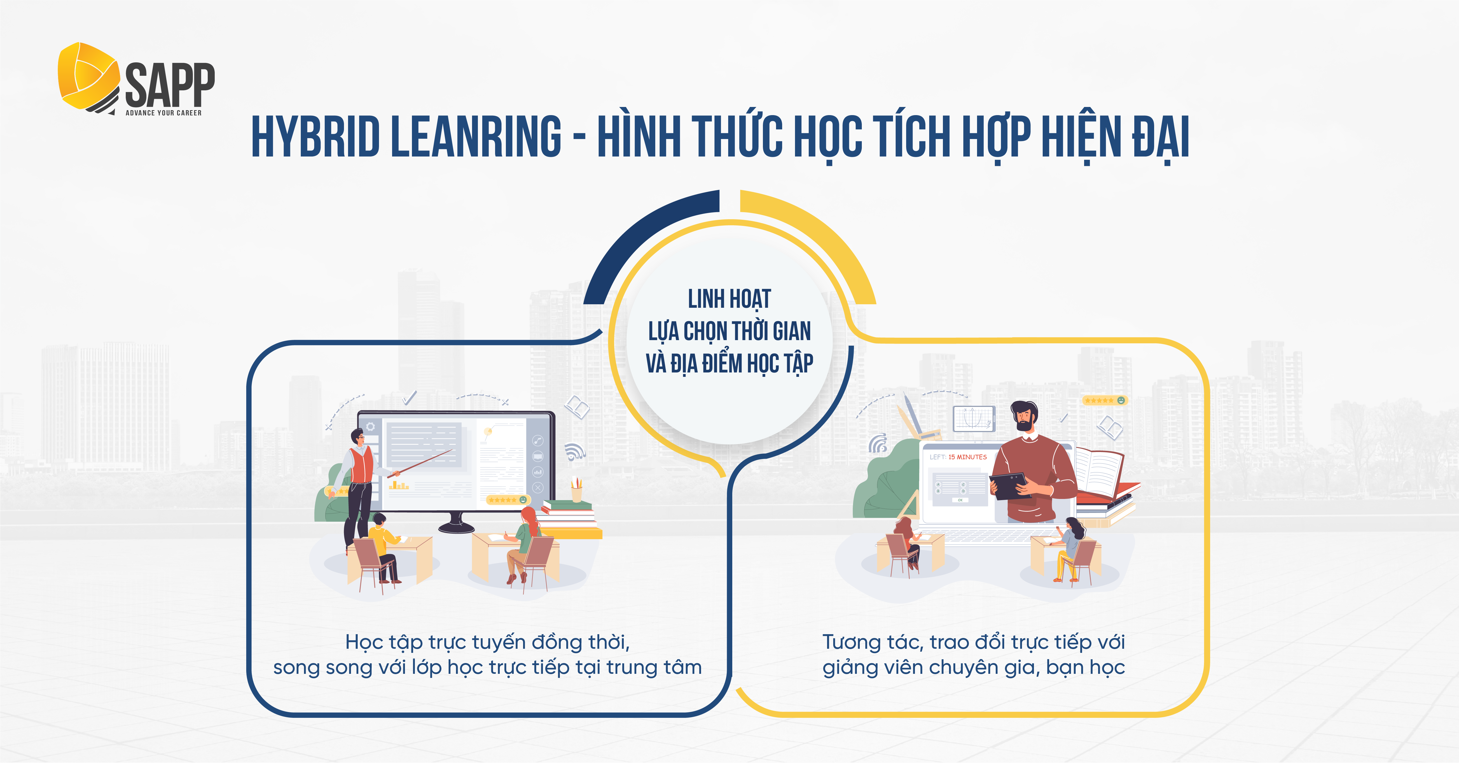 hybrid-learning-hinh-thuc-hoc-tich-hop-hien-dai