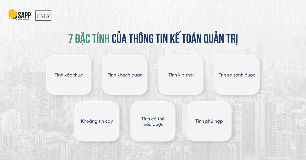 Đặc tính của thông tin kế toán quản trị