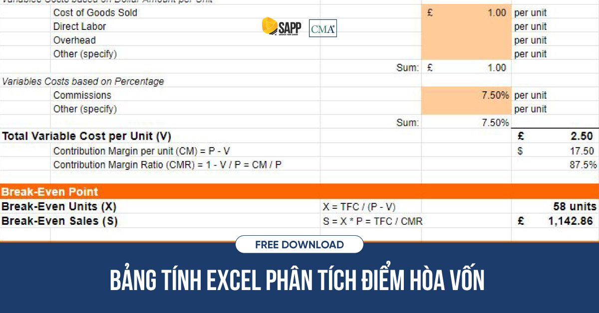 Bảng tính excel phân tích điểm hòa vốn