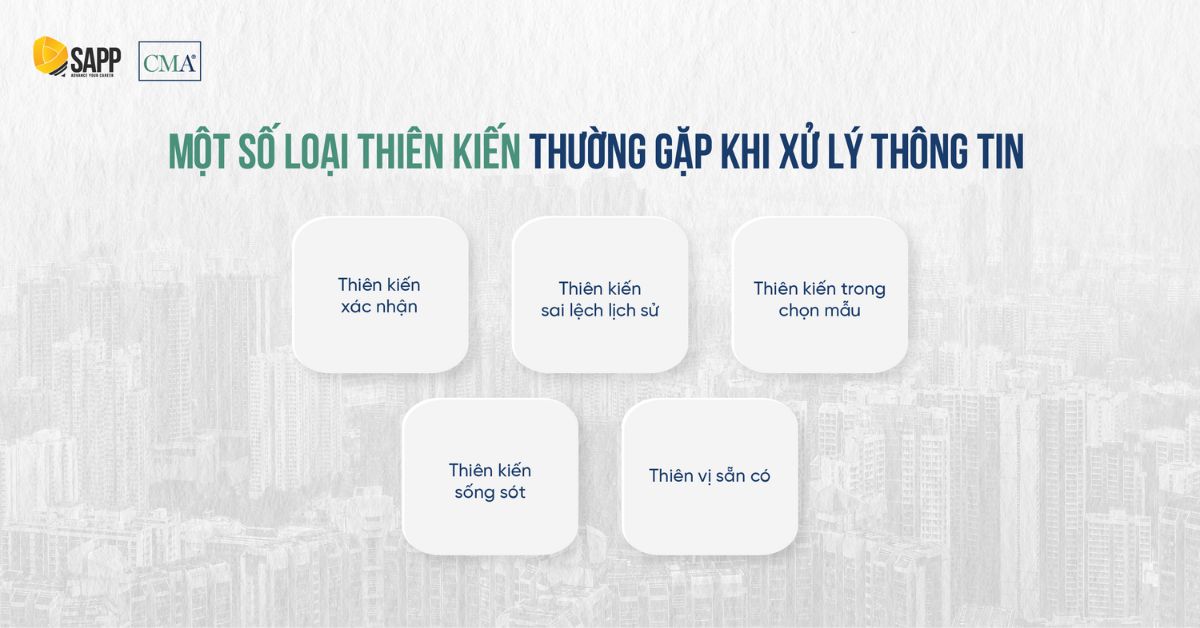 Một số loại thiên kiến khi xử lý thông tin